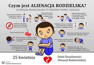 Opis czym jest alienacja rodzicielska