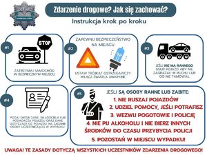 Zdarzenie drogowe? Wiesz, co robić?